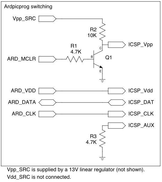 compared-ardpicprog-switching.png